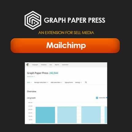 graph paper press sell media mailchimp 62309581bd4a9